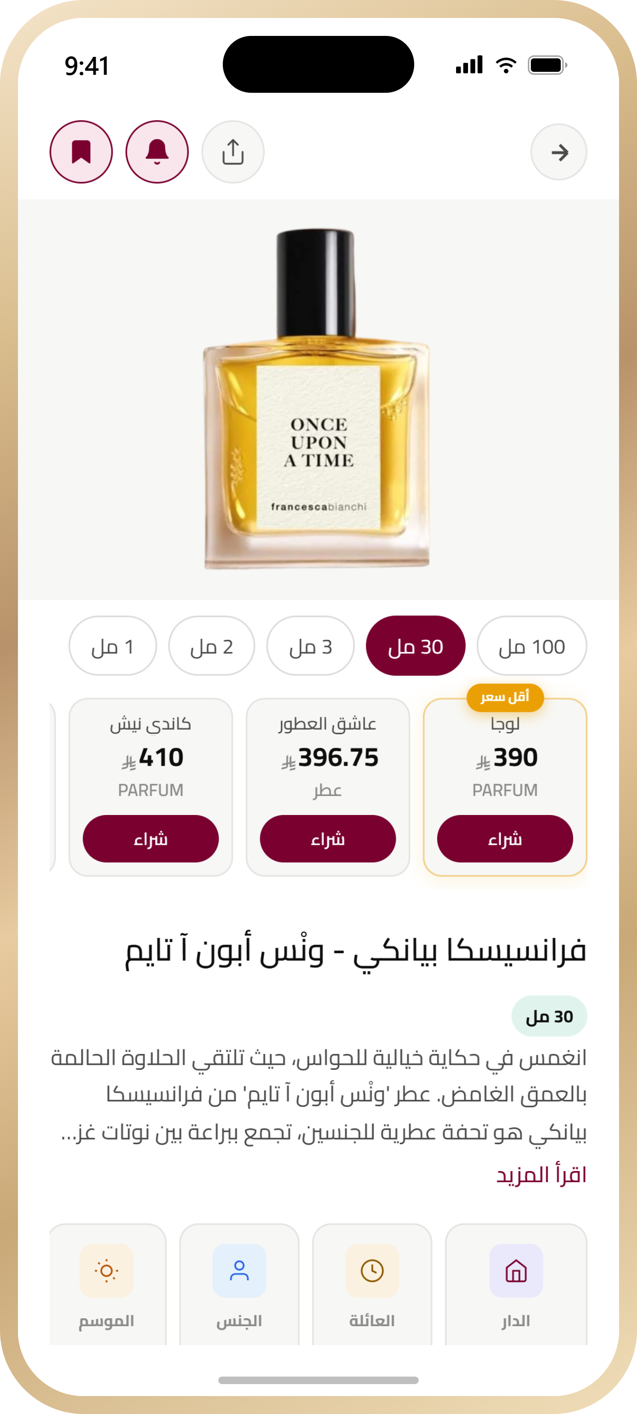Yourdis price comparison across verified stores